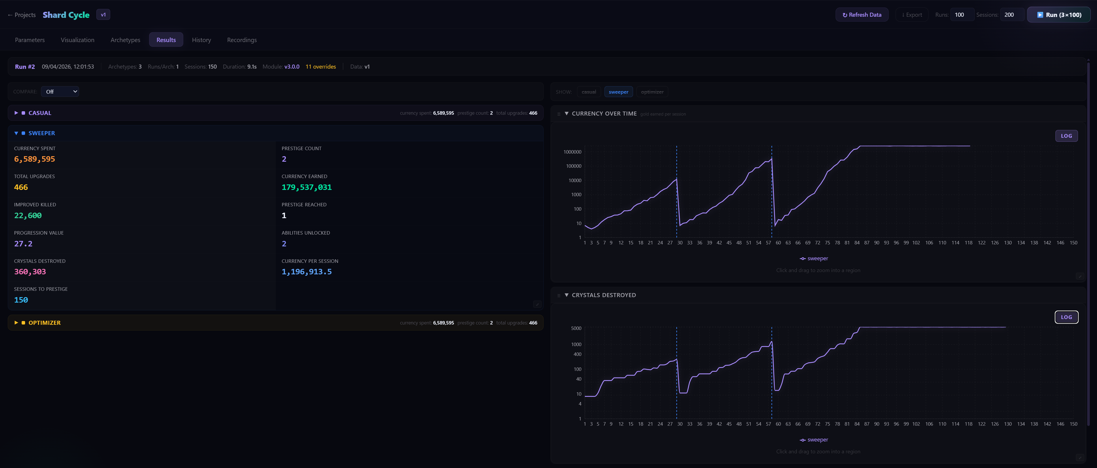 Nirvana balance tool